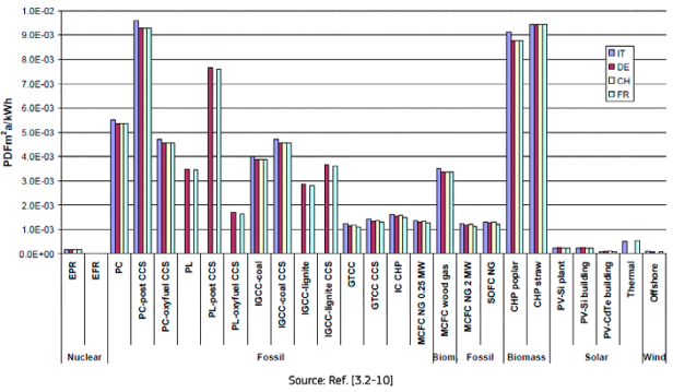 2007-9834-internaciones-26-75-gf4.png
